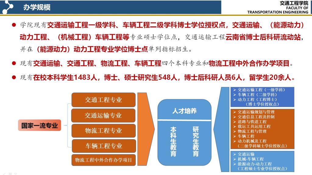 美高梅娱乐场